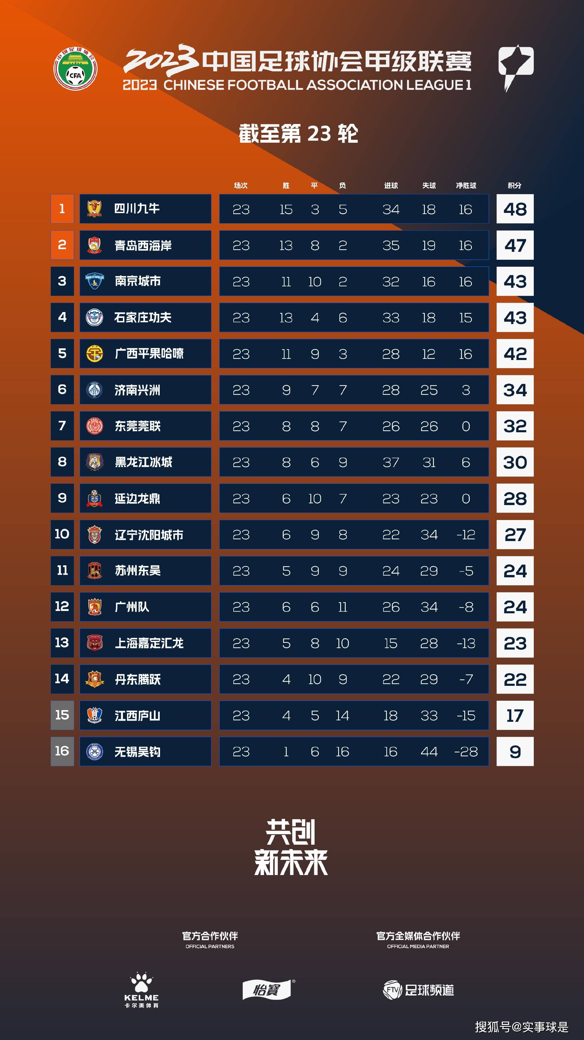 而《蜘蛛侠：平行宇宙》的主角，将不同于以往任何银幕上的蜘蛛侠